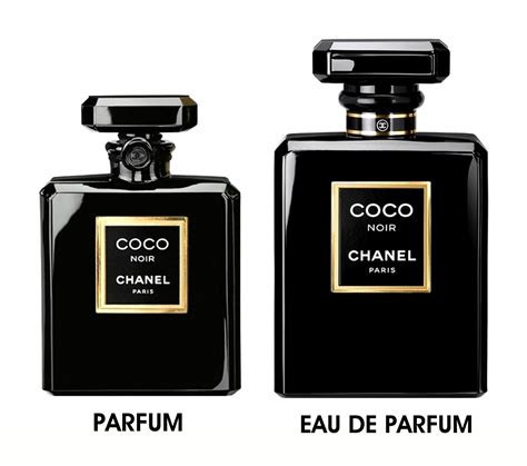 chanel coco black bottle